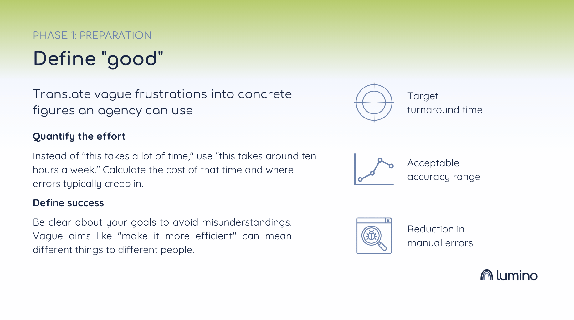 Phase 1, preparation: define good by quantifying the effort and agreeing turnaround time, accuracy and error reduction.