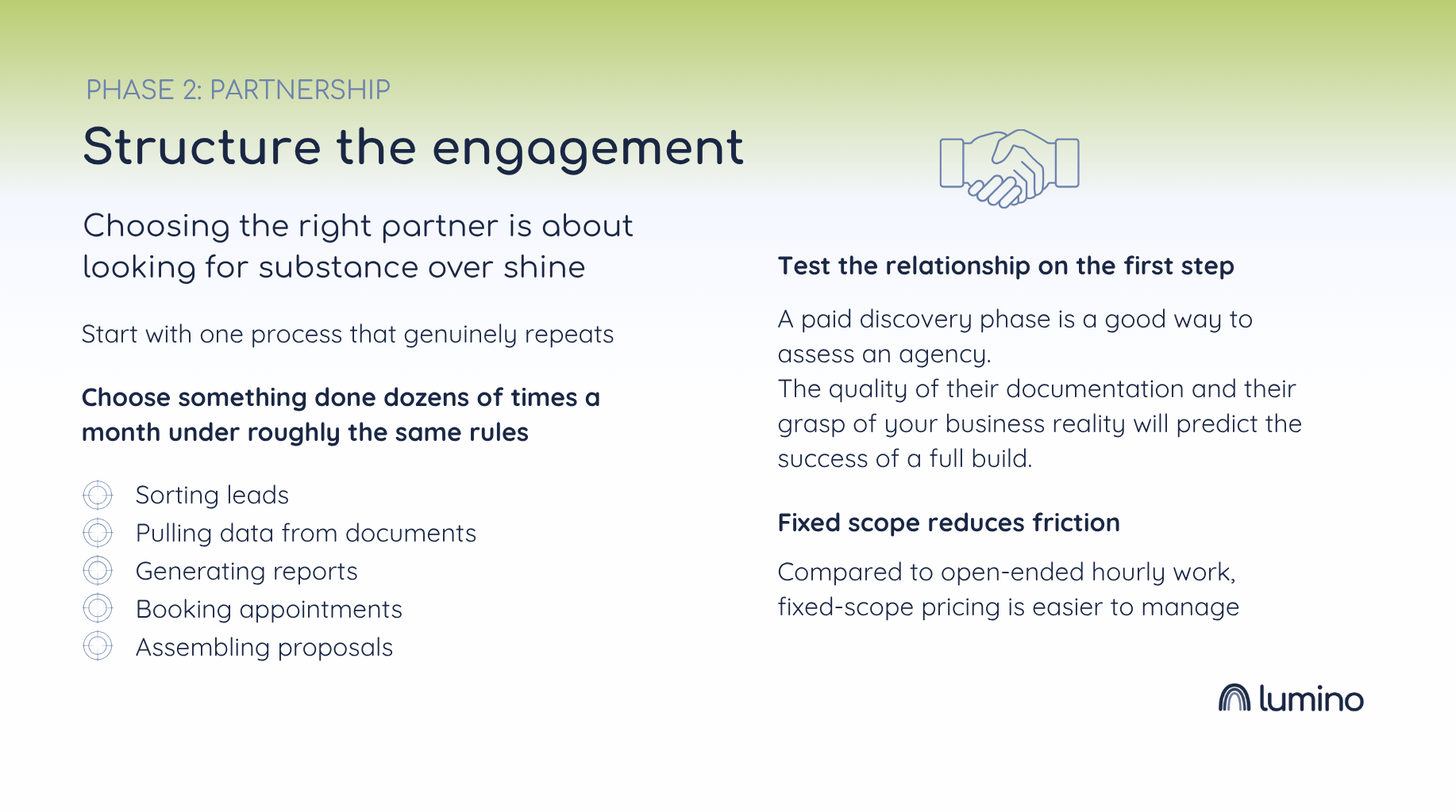 Phase 2, partnership: structure the engagement around one repeating process, tested through a paid discovery phase.